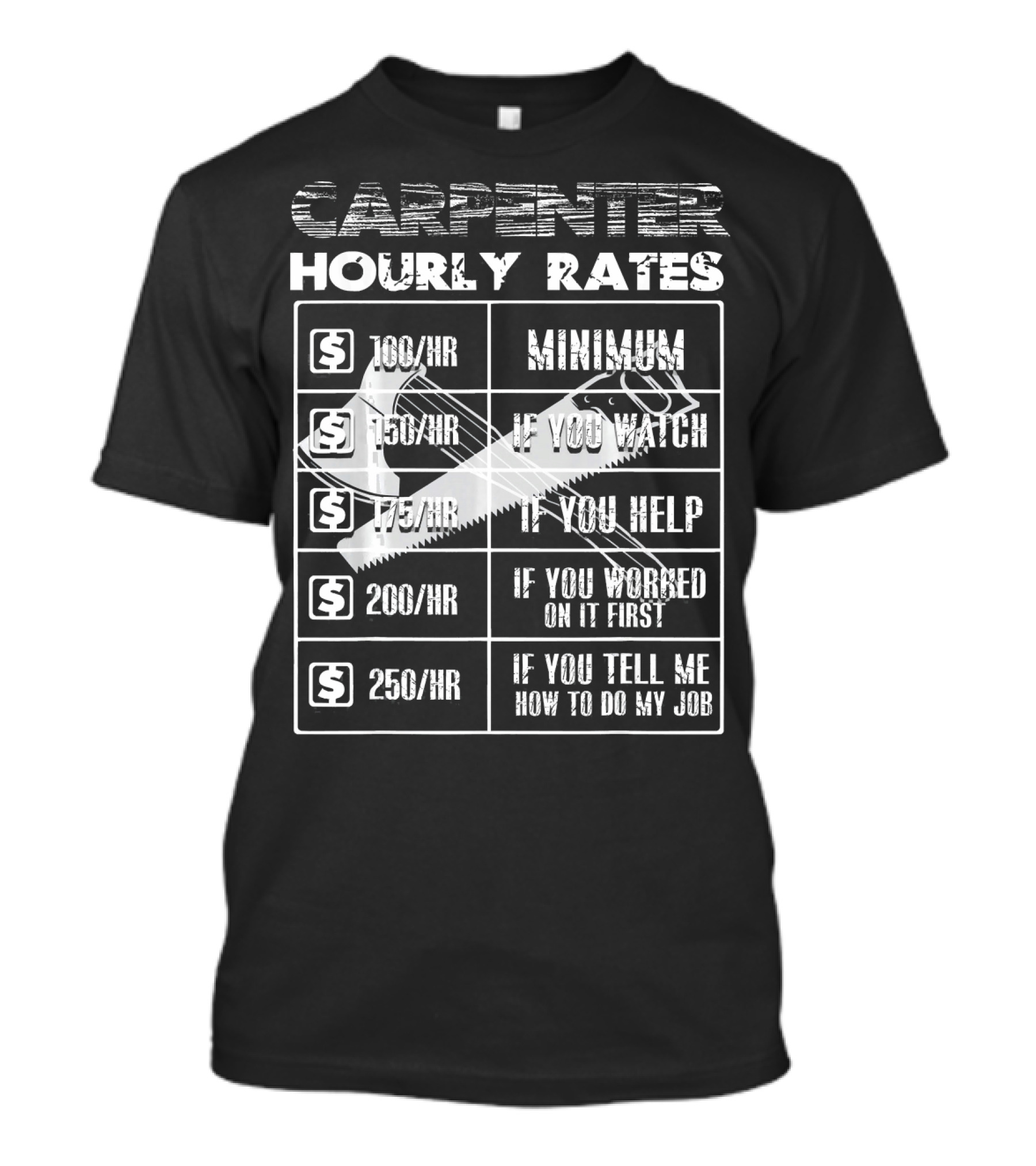 Carpenter Hourly Rates Minimum If You Watch Help Worked First Tell Me How To Do My Job T-Shirt