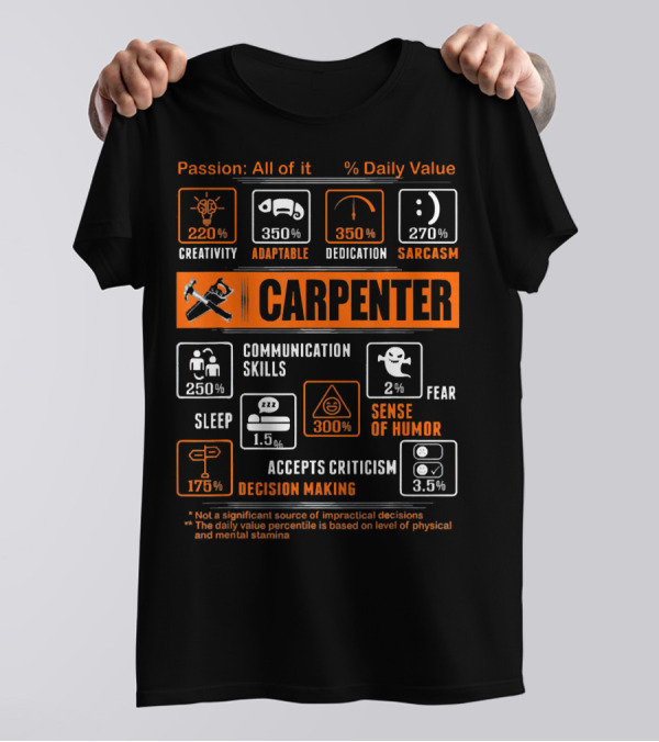 Passion Carpenter Creativity Dedication Adaptable Sarcasm Communication Skills T-Shirt