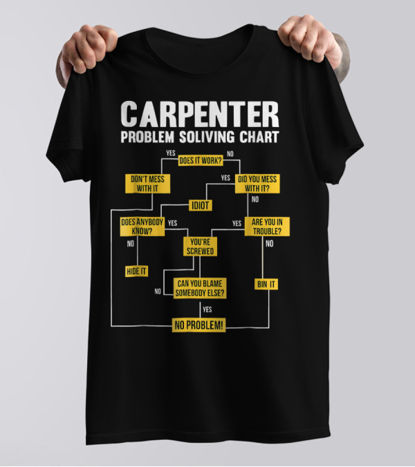 Carpenter Problem Solving Chart Flowchart With Humor And Solutions T-Shirt
