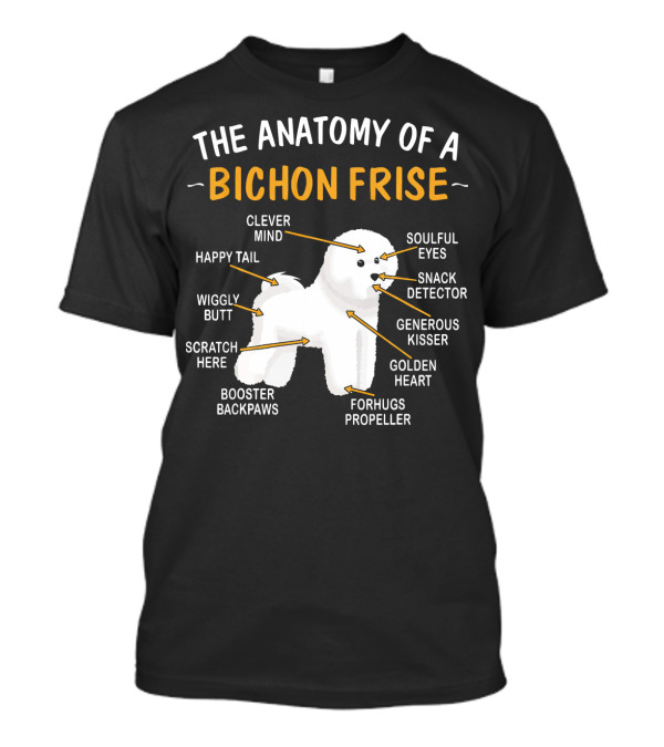 The Anatomy Of A Bichon Frise Clever Mind Soulful Eyes Snack Detector Generous Kisser Golden Heart Forhugs Propeller Booster Backpaws Scratch Here Wiggly Butt Happy Tail T-Shirt