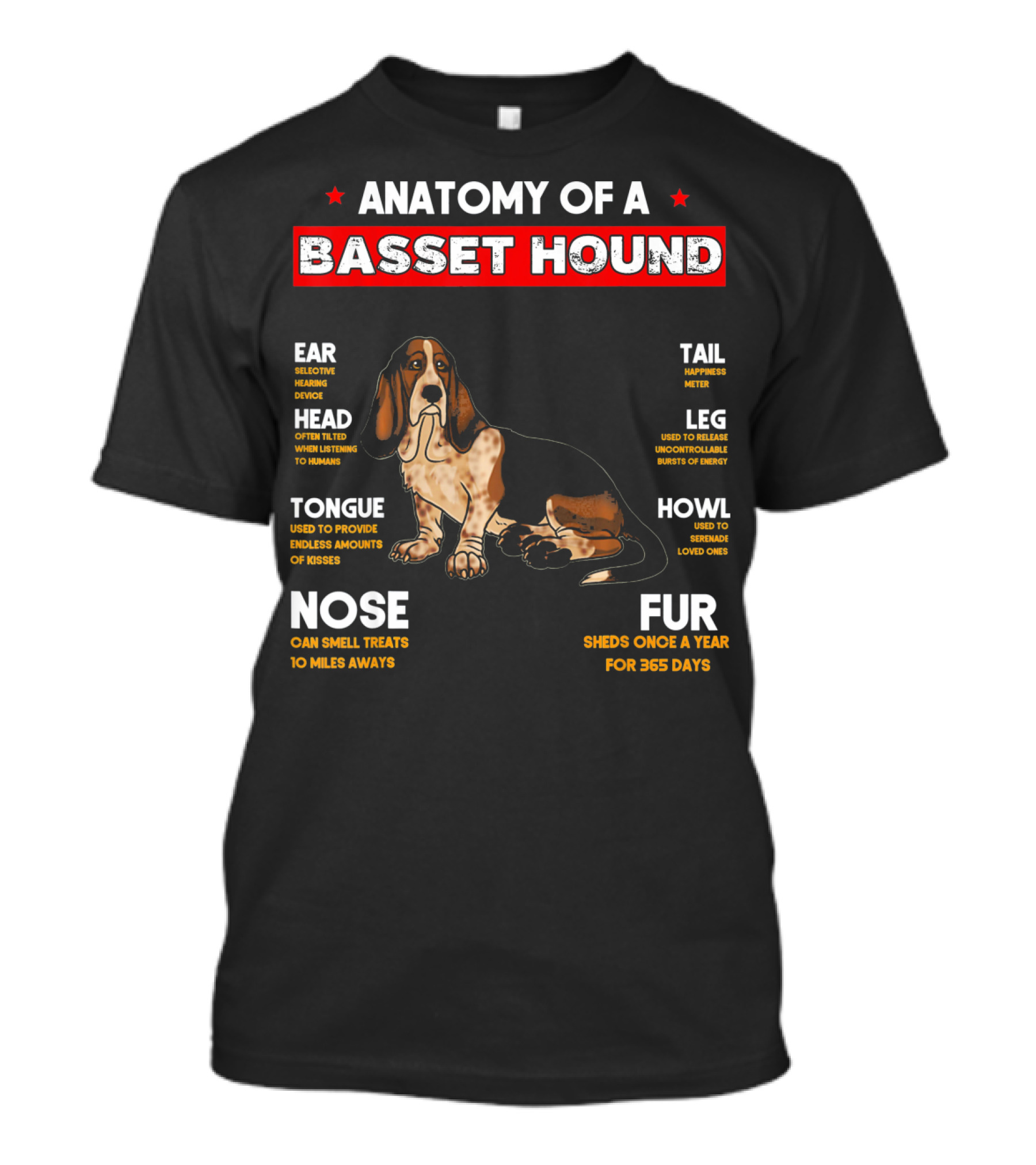 Anatomy Of A Basset Hound Ear Nose Tail Tongue Howl Fur Head Leg Dog Lovers T-Shirt