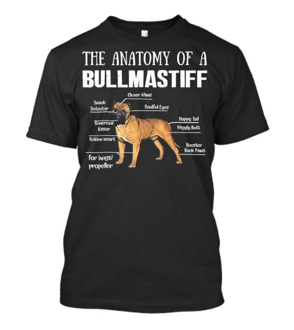 The Anatomy Of A Bullmastiff Clever Mind Snack Detector Soulful Eyes Generous Kisser Golden Heart Happy Tail Wiggly Butt Booster Back Paws For Hugs Propeller T-Shirt