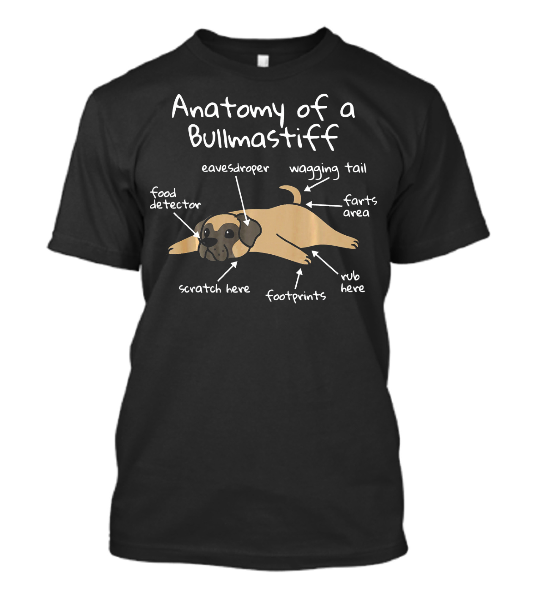Anatomy Of A Bullmastiff Eavesdropper Wagging Tail Food Detector Farts Area Scratch Here Footprints Rub Here T-Shirt