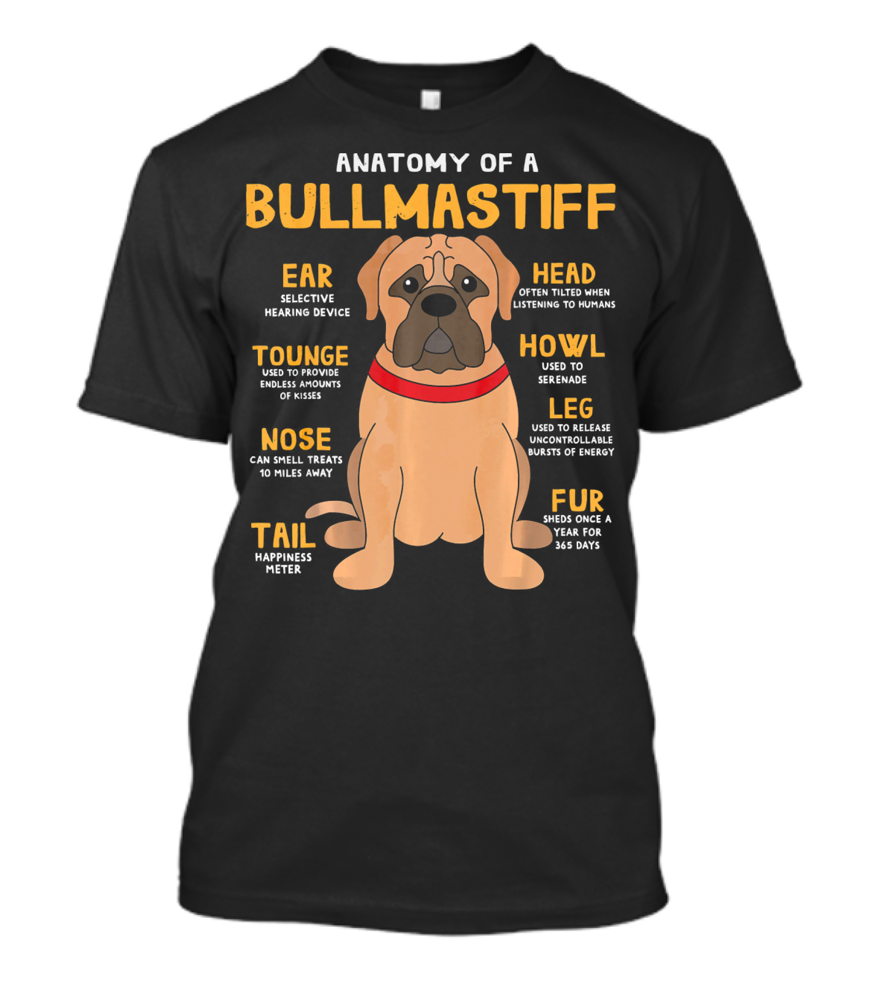Anatomy Of A Bullmastiff Funny Dog Parts And Functions T-Shirt