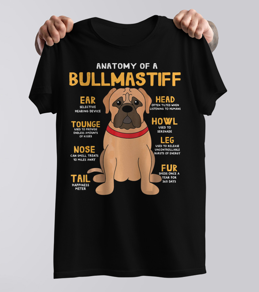 Anatomy Of A Bullmastiff Funny Dog Parts And Functions T-Shirt