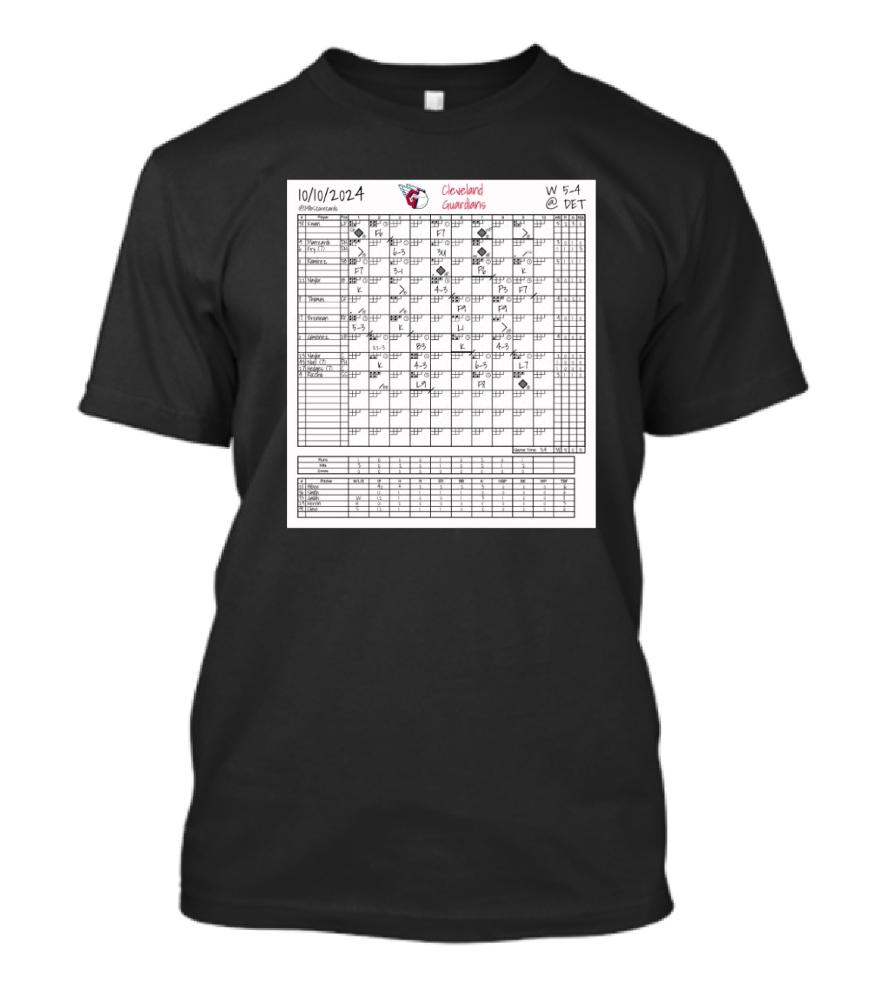 Hunter Gaddis Cleveland Guardians Game Scorecard 10-10-2024 Victory 5-4 At Detroit T-Shirt