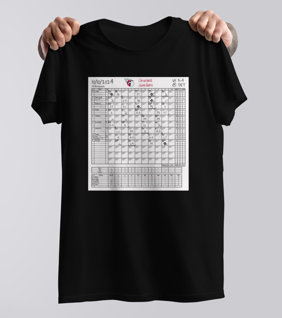 Hunter Gaddis Cleveland Guardians Game Scorecard 10-10-2024 Victory 5-4 At Detroit T-Shirt