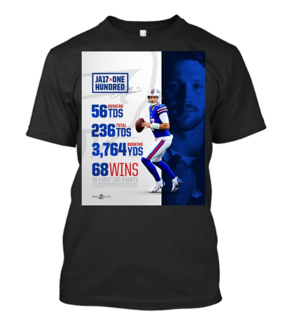 JA17 One Hundred 68 Wins First 100 Starts 56 Rushing TDs Buffalo Bills NFL Record Ties 6th Most Since 1950 T-Shirt