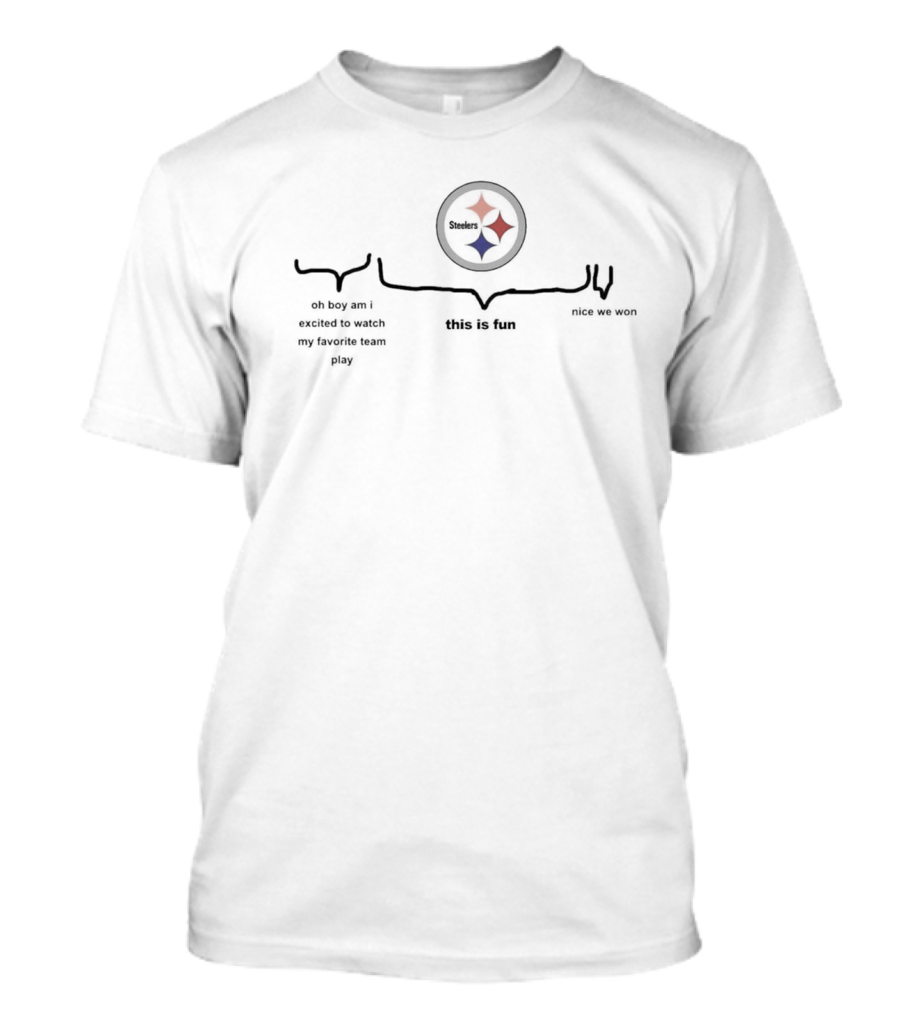 Steelers Oh Boy Am I Excited To Watch My Favorite Team Play This Is Fun Nice We Won T-Shirt