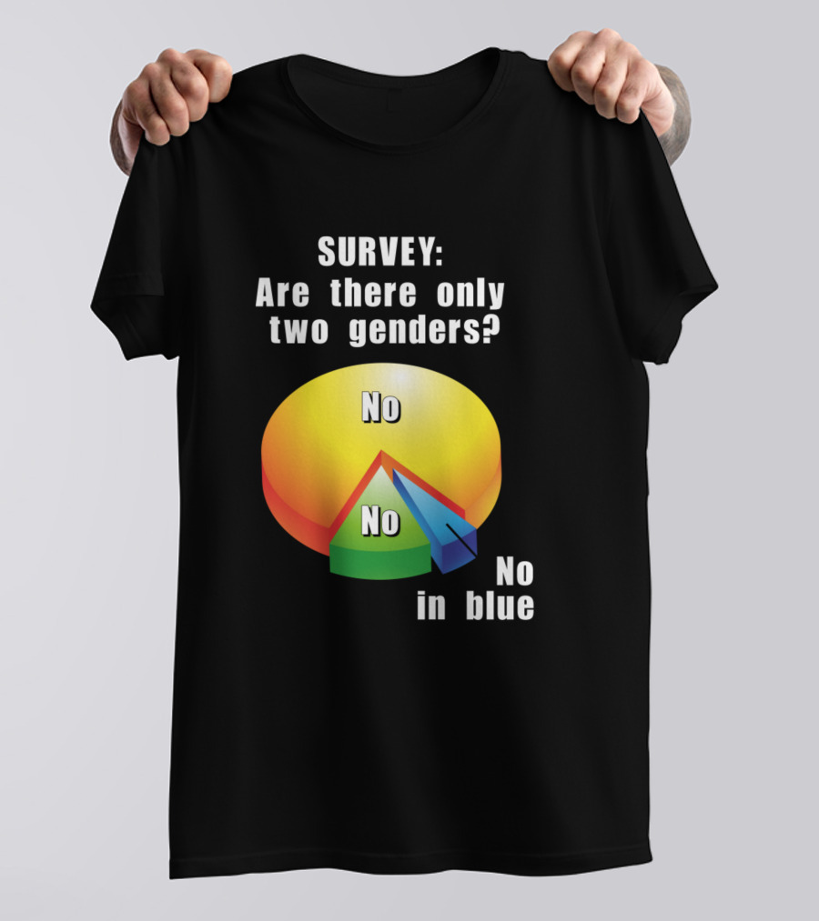 Survey Are There Only Two Genders No No No In Blue T-Shirt