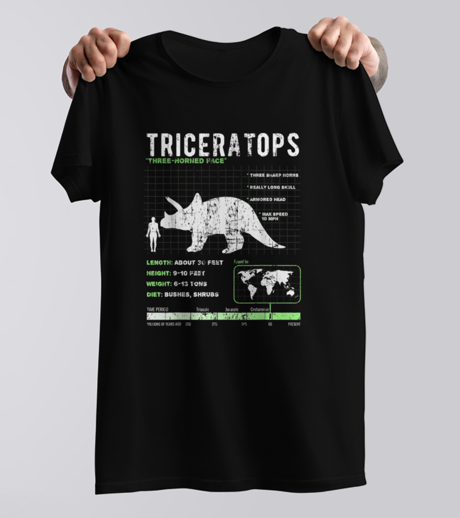 Triceratops Three-Horned Face Dinosaur Facts Length Height Weight Diet Time Period T-Shirt