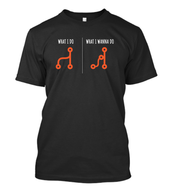 What I Do What I Wanna Do Funny Coder T-Shirt