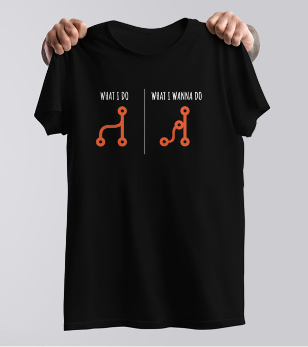 What I Do What I Wanna Do Funny Coder T-Shirt