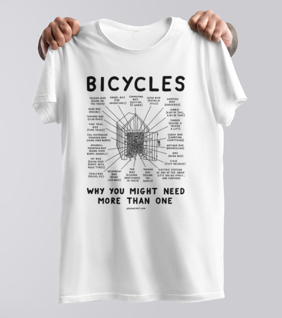 Bicycles Folding Bike Gravel Bike Commuting Why You Might Need More Than One T-Shirt