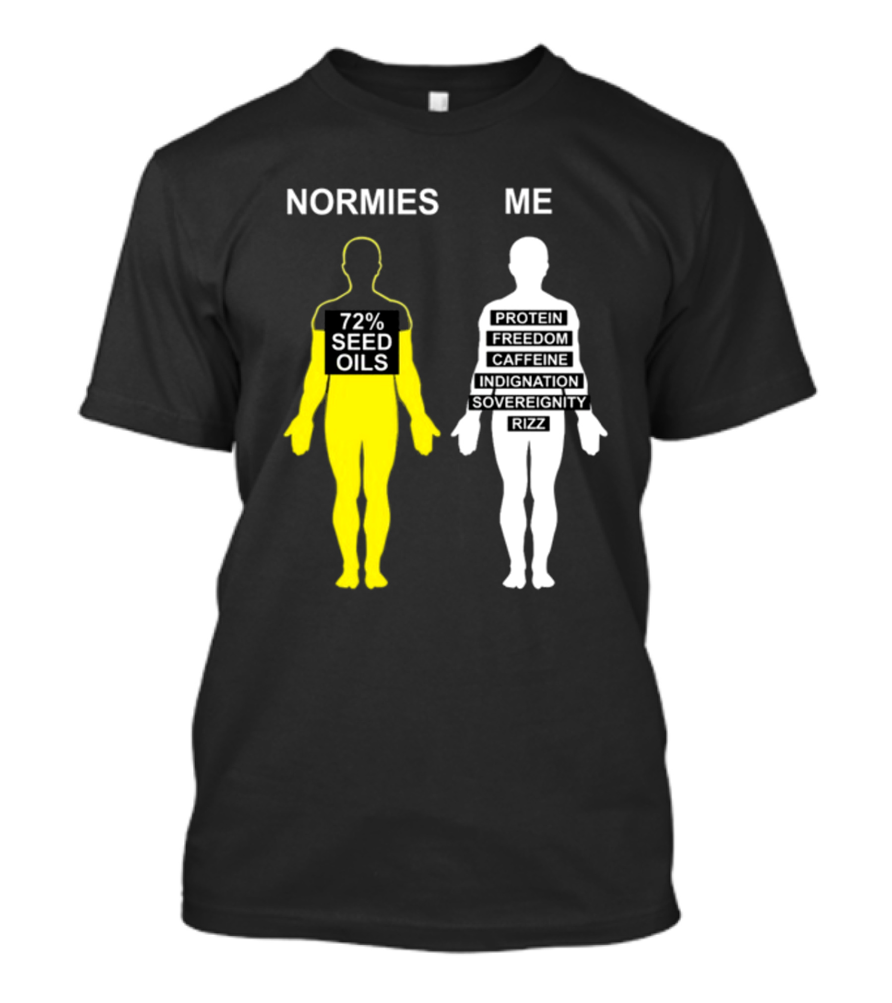 Normies 72% Seed Oils Vs Me Protein Freedom Caffeine Indignation Sovereignity Rizz T-Shirt