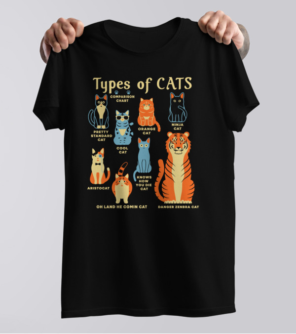Types Of Cats Comparison Chart Pretty Standard Cat Orange Cat Ninja Cat Cool Cat Aristocat Danger Zenbra Cat Knows How You Die Cat Oh Land He Comin Cat T-Shirt