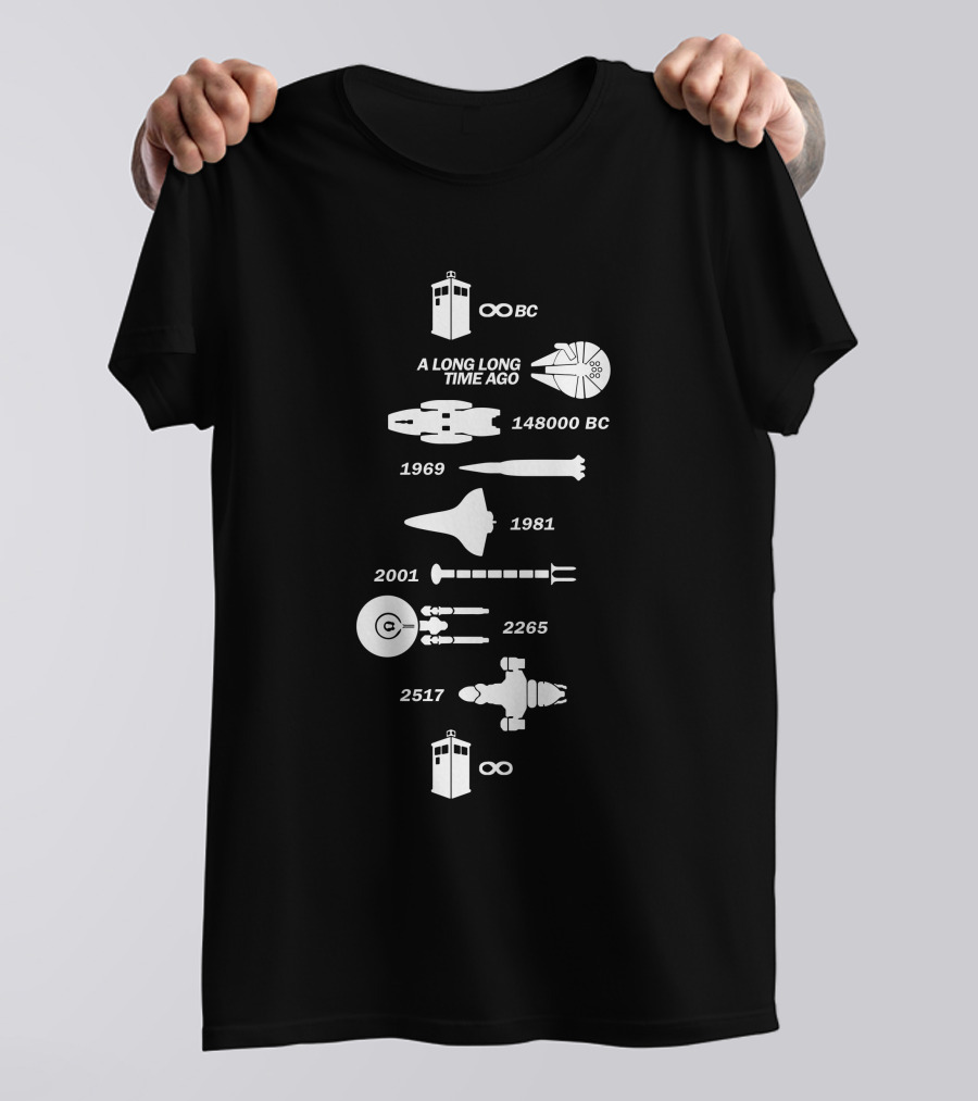 A Long Long Time Ago Spaceship Timeline 148000 BC 1969 1981 2001 2265 2517 Infinity T-Shirt