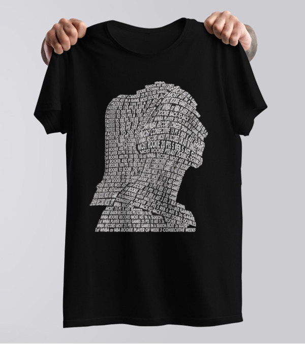 Caitlin Clark Rookie Of The Year Fastest To 150 And 200 Points 35 Point Games T-Shirt