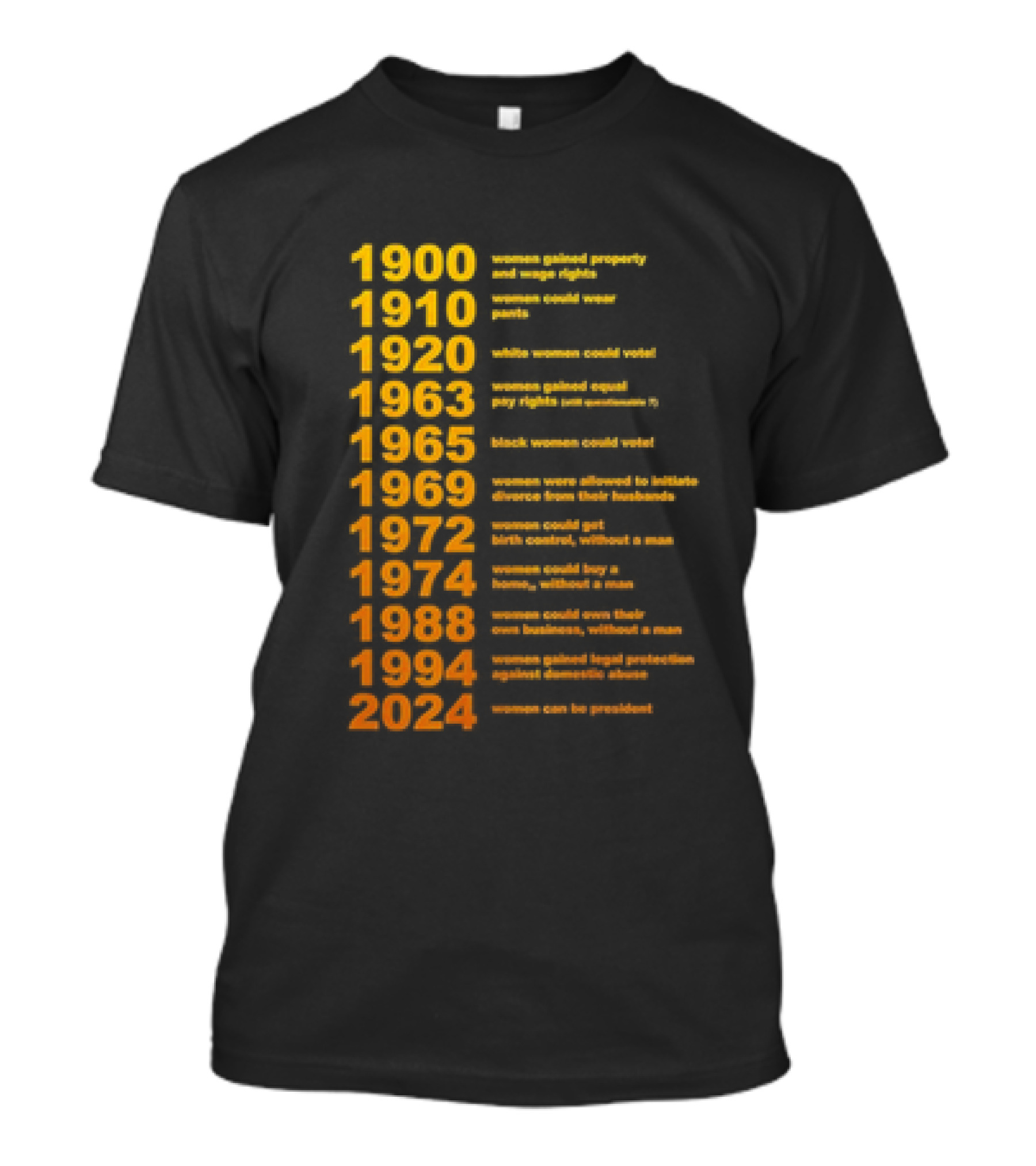 1900 1910 1920 1963 1965 1969 1972 1974 1988 1994 2024 Womens Rights Milestones Witches Burned Women Witchy T-Shirt