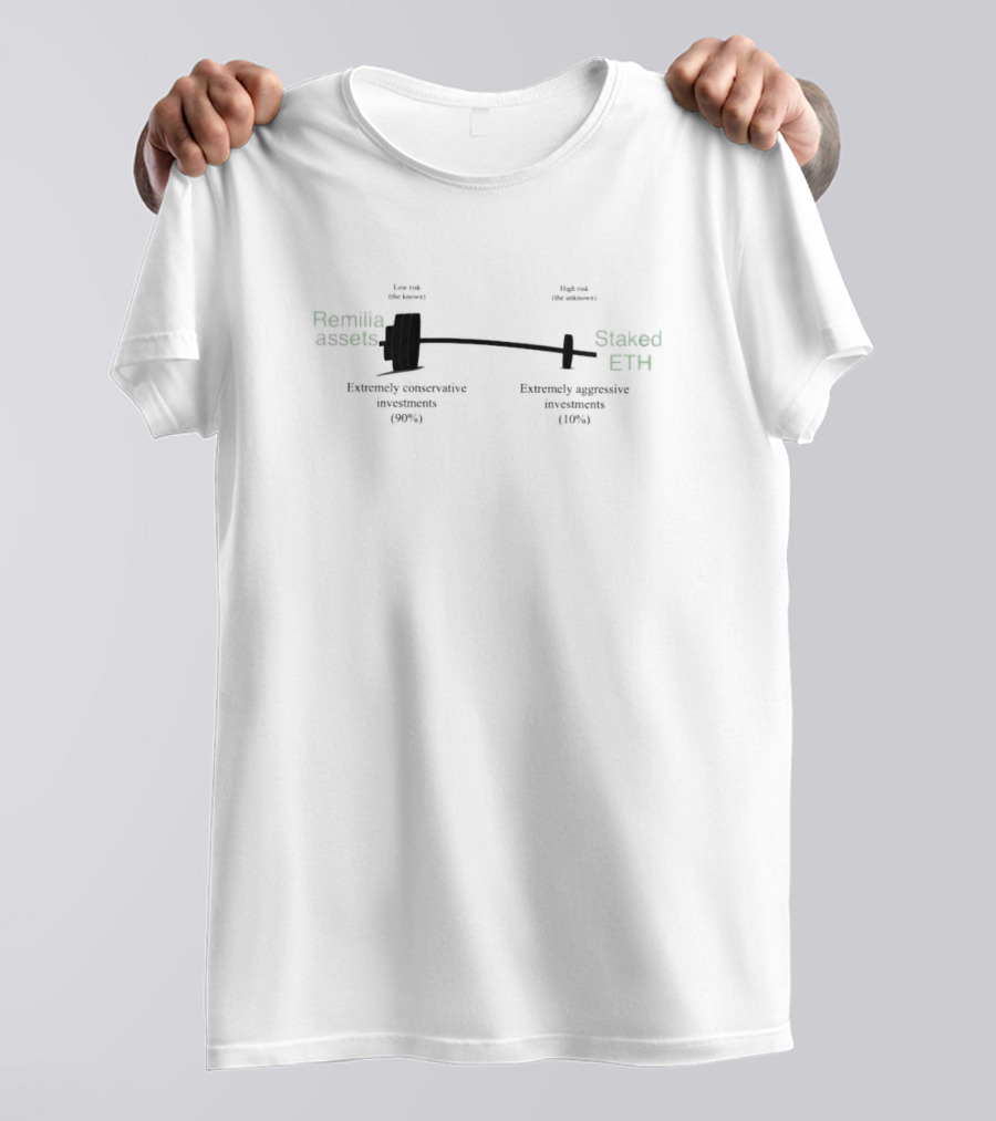 Remilia Assets Staked ETH Extremely Conservative Investments Vs Extremely Aggressive Investments T-Shirt