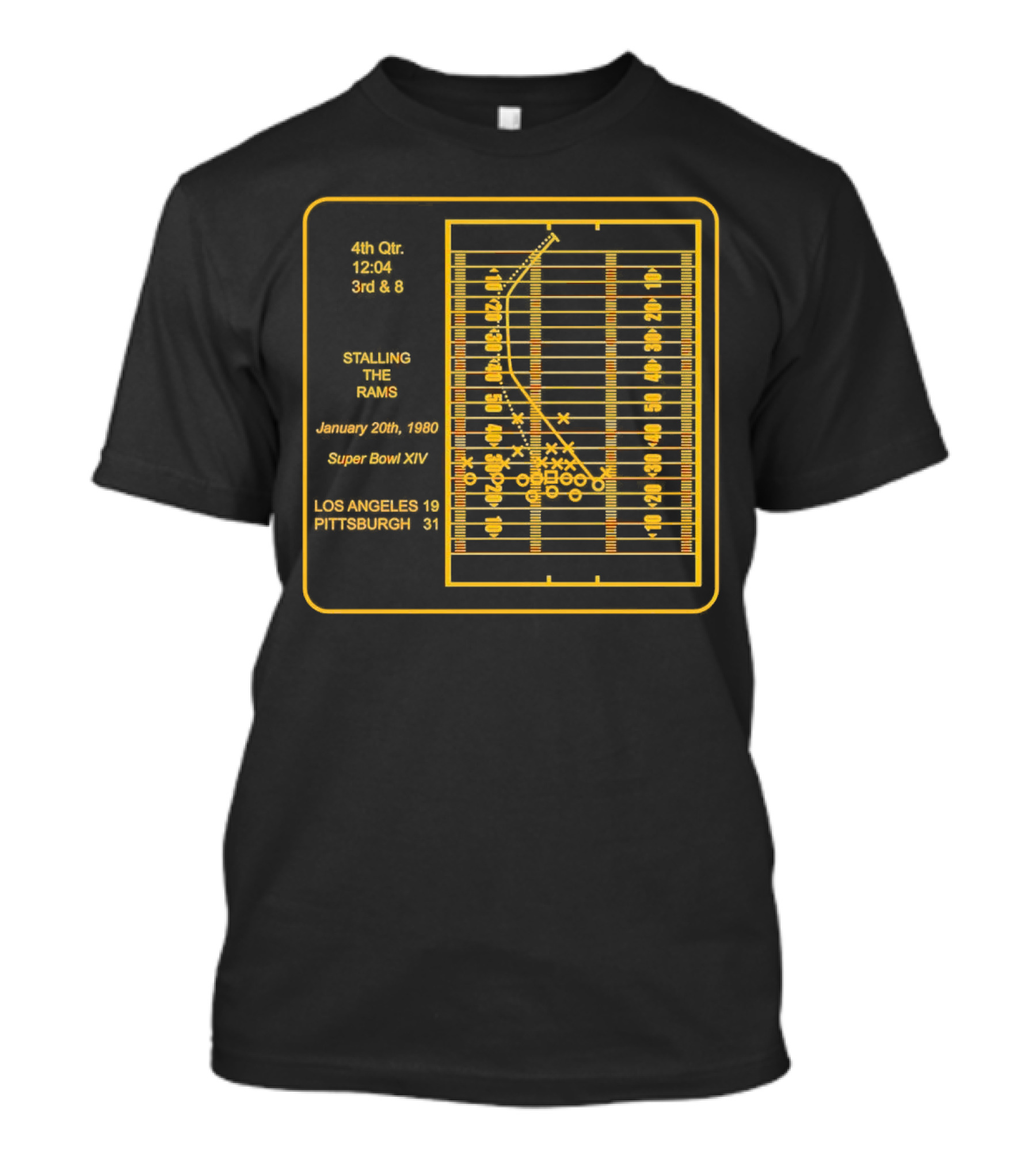 4th Qtr 12:04 3rd And 8 Pittsburgh Stalling The Rams January 20th 1980 Super Bowl XIV Los Angeles 19 Pittsburgh 31 T-Shirt