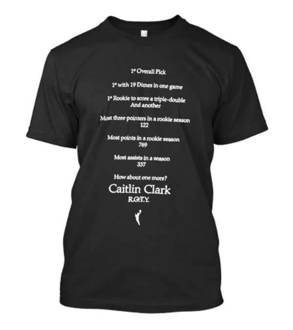 Caitlin Clark Indiana Fever 2024 WNBA Rookie Of The Year 1st Overall Pick Triple-Double Record Rookie Season Points And Assists T-Shirt