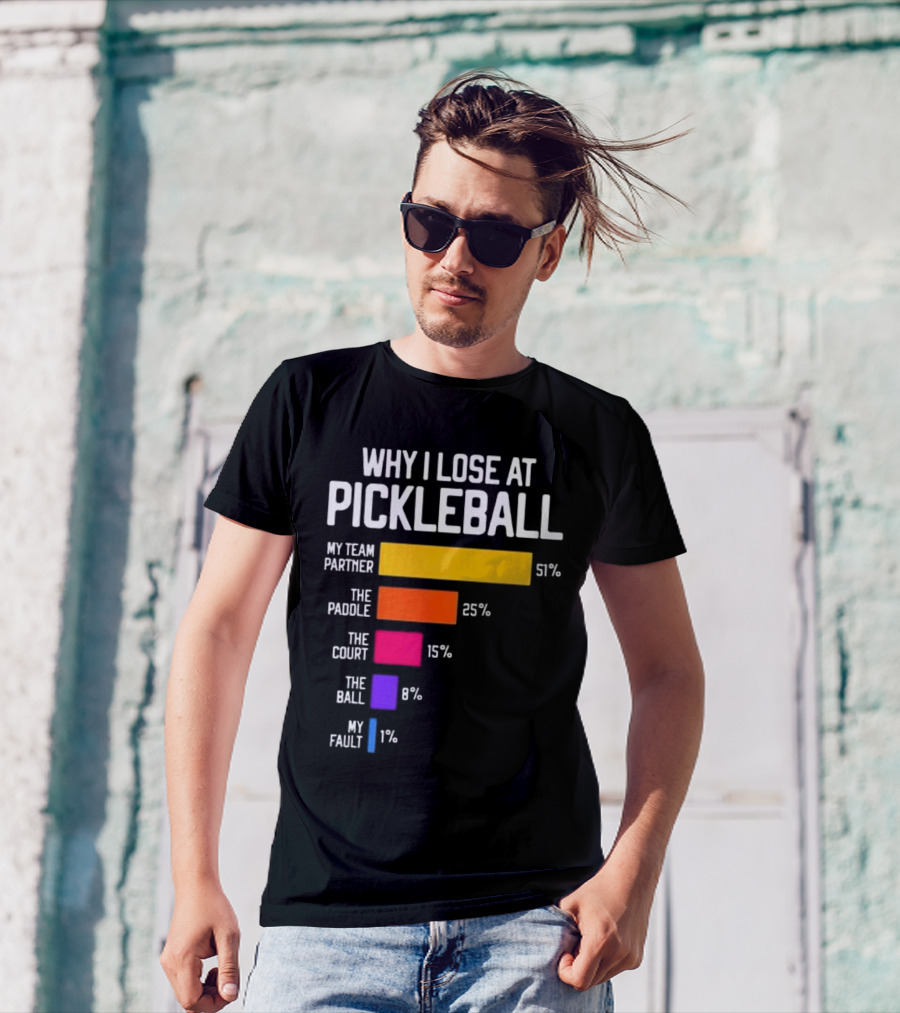 Why I Lose At Pickleball My Team Partner 51% The Paddle 25% The Court 15% The Ball 8% My Fault 1% T-Shirt